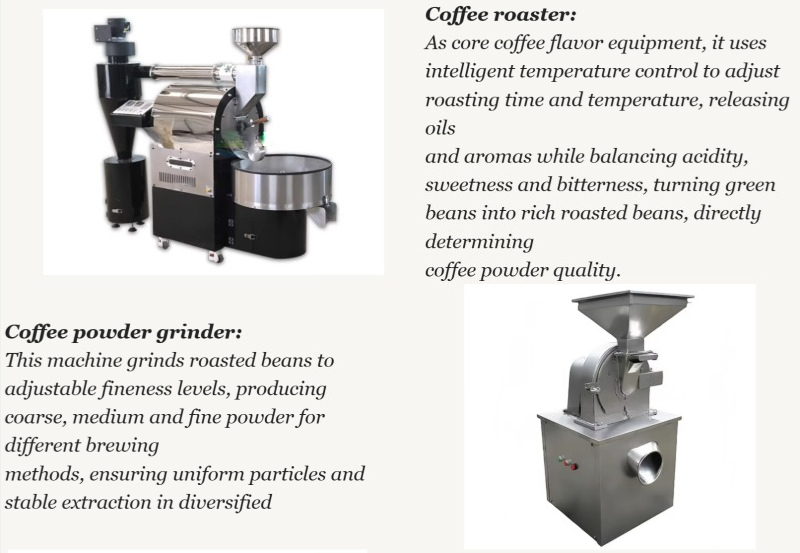 Semi‑automatic Coffee Processi - огляд і ціна Coffee Equipment Manufacturers