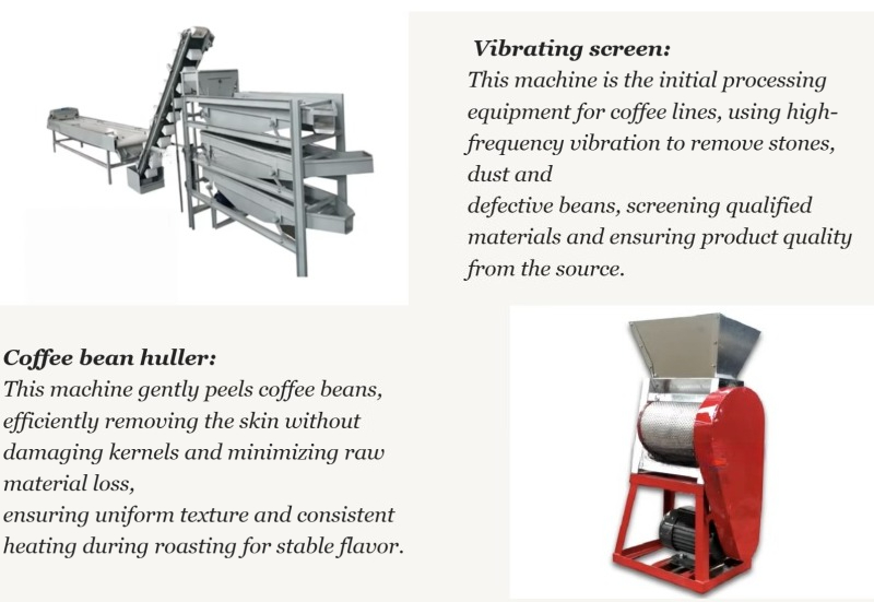 Custom Coffee Manufacturing Pl - огляд і ціна Coffee Equipment Manufacturers